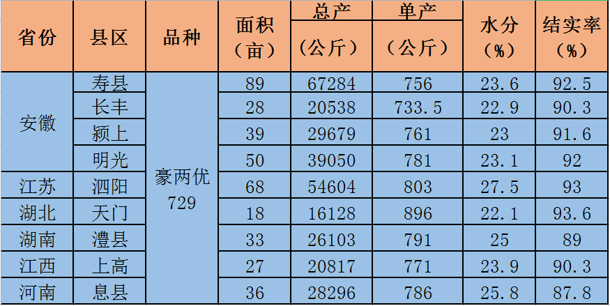 1667552402341605.png 4.png