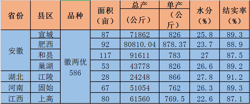 1667552495103288.png 6.png